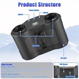 16000mAh 4 In 1 Dual Turbine Waist Clip Fan Wearable Personal Fan Hands Free With 5 Speeds LCD Display Lanyard Double As Power Bank For Jobsites (Option: Black)
